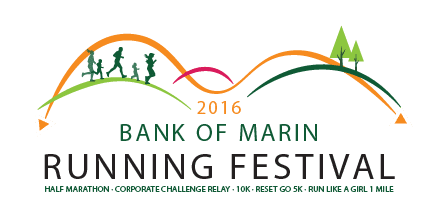 Bank of Marin Running Festival logo on RaceRaves