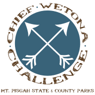Chief Wetona Challenge logo on RaceRaves