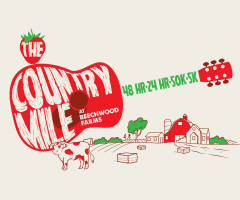 The Country Mile logo on RaceRaves