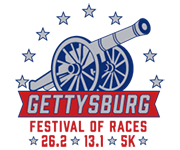 Gettysburg Festival of Races logo