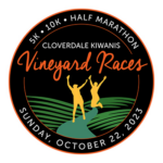Cloverdale Vineyard Races <span title='Top Rated races have an avg overall rating of 4.7 or higher and 10+ reviews'>🏆</span> logo on RaceRaves